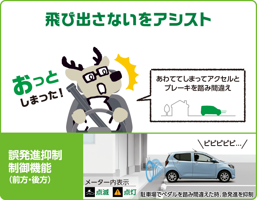 飛び出さないをアシスト